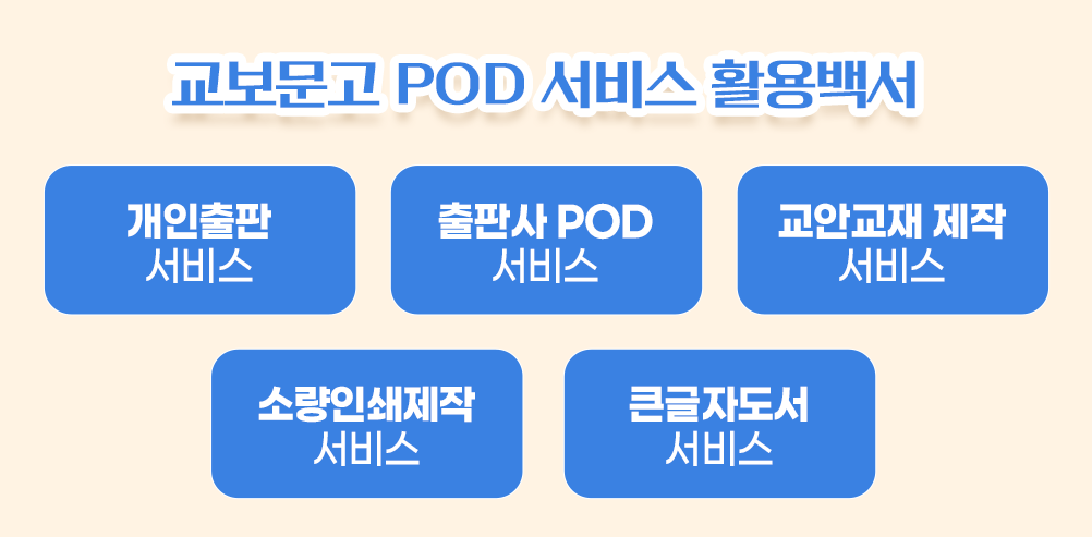 %EA%B5%90%EB%B3%B4%EC%83%9D%EB%AA%85-%EB%B8%94%EB%A1%9C%EA%B7%B8-%EC%BD%98%ED%85%90%EC%B8%A0_POD_8.png