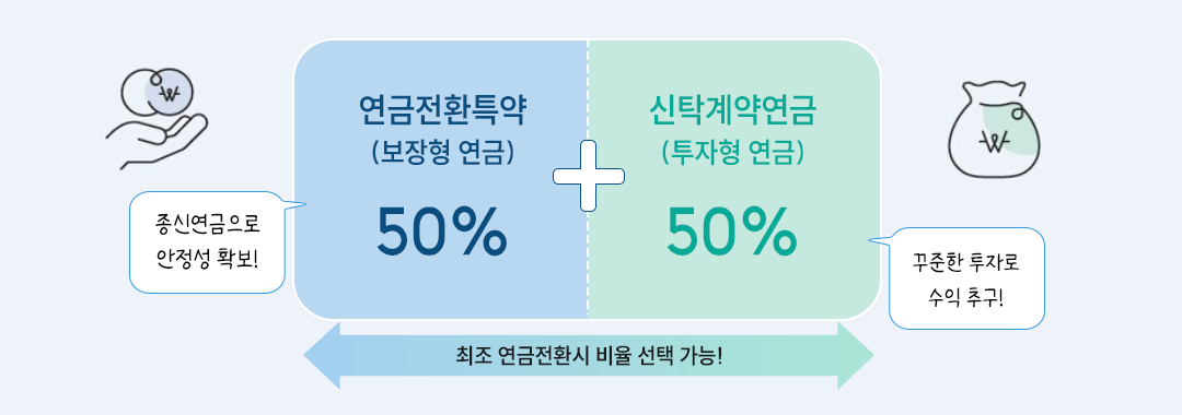 blog_%EC%9D%80%ED%87%B4%EB%8F%99%ED%96%A511.png