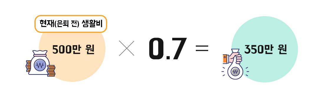 blog_%EC%9D%80%ED%87%B4%EB%8F%99%ED%96%A59%ED%98%B805.jpg