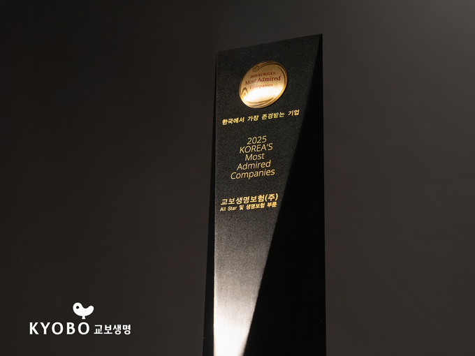 “고객 편의·신뢰 높다”…교보생명, 3년째 ‘가장 존경받는 기업’