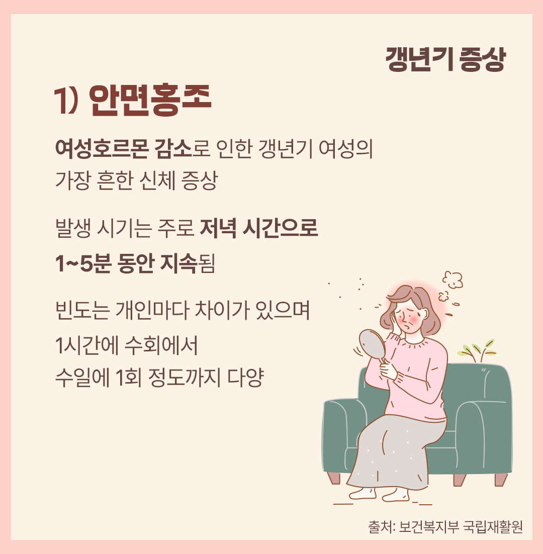 갱년기
