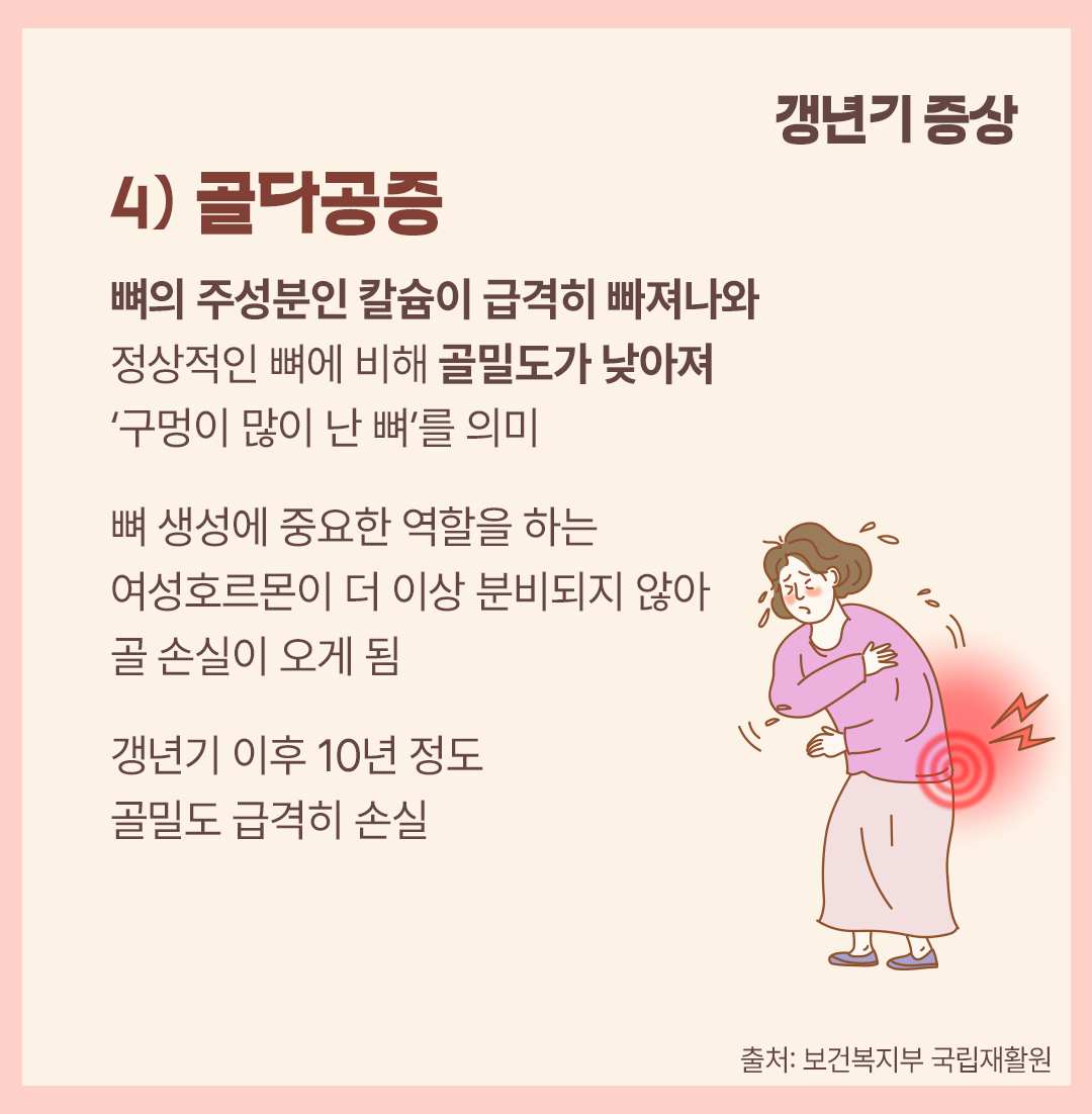 갱년기