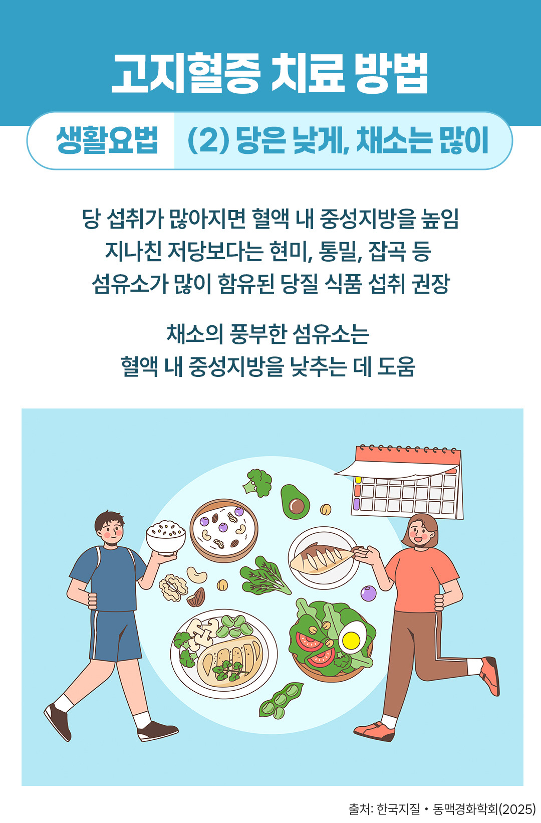 고지혈증