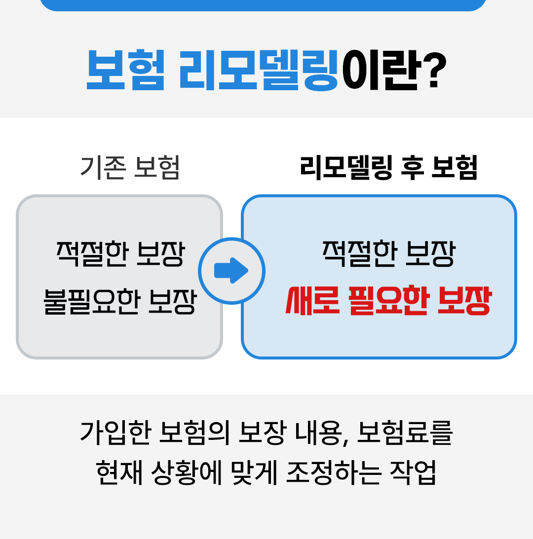 꼬꼬무 보험리모델링