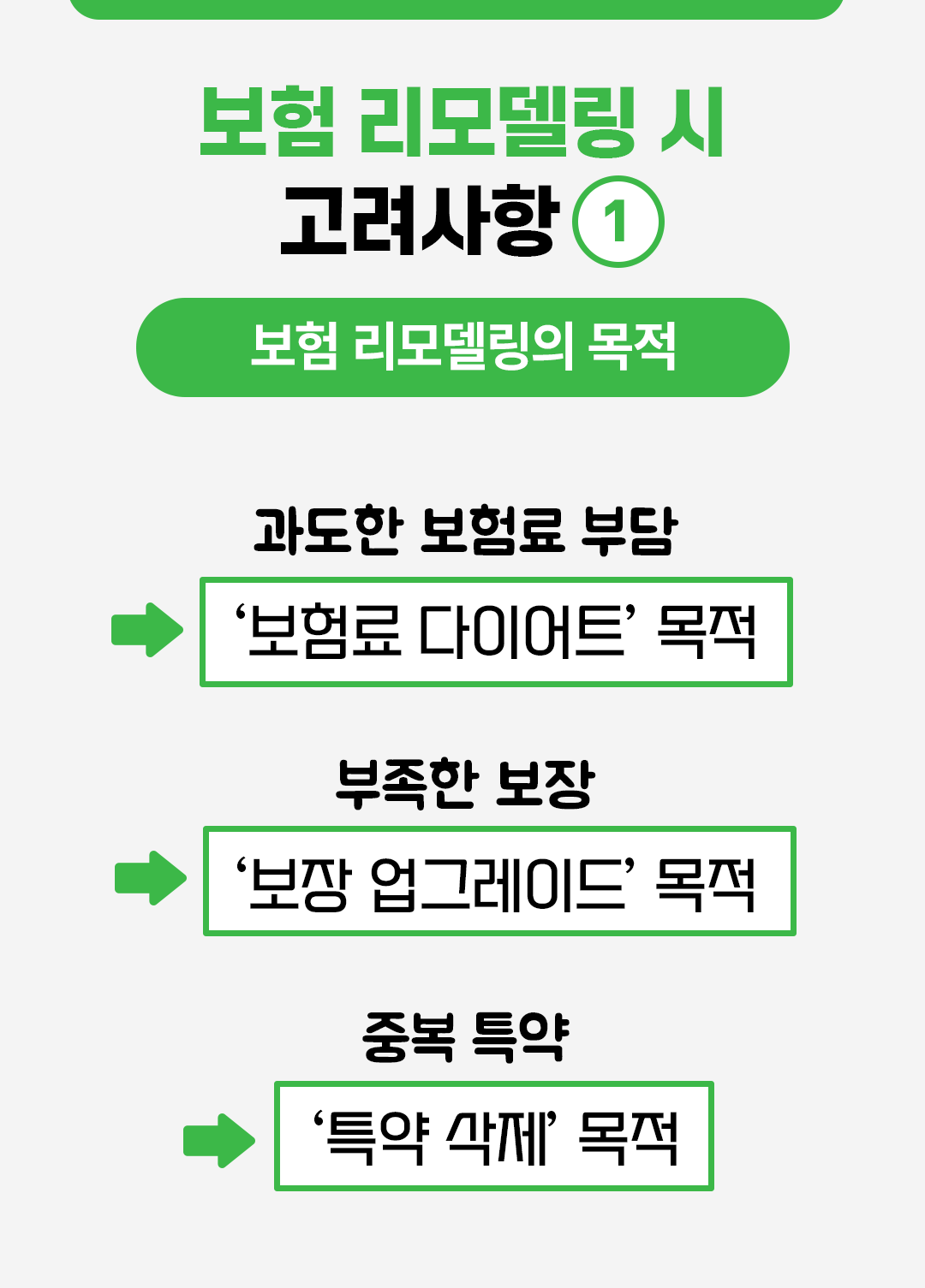 꼬꼬무 보험리모델링