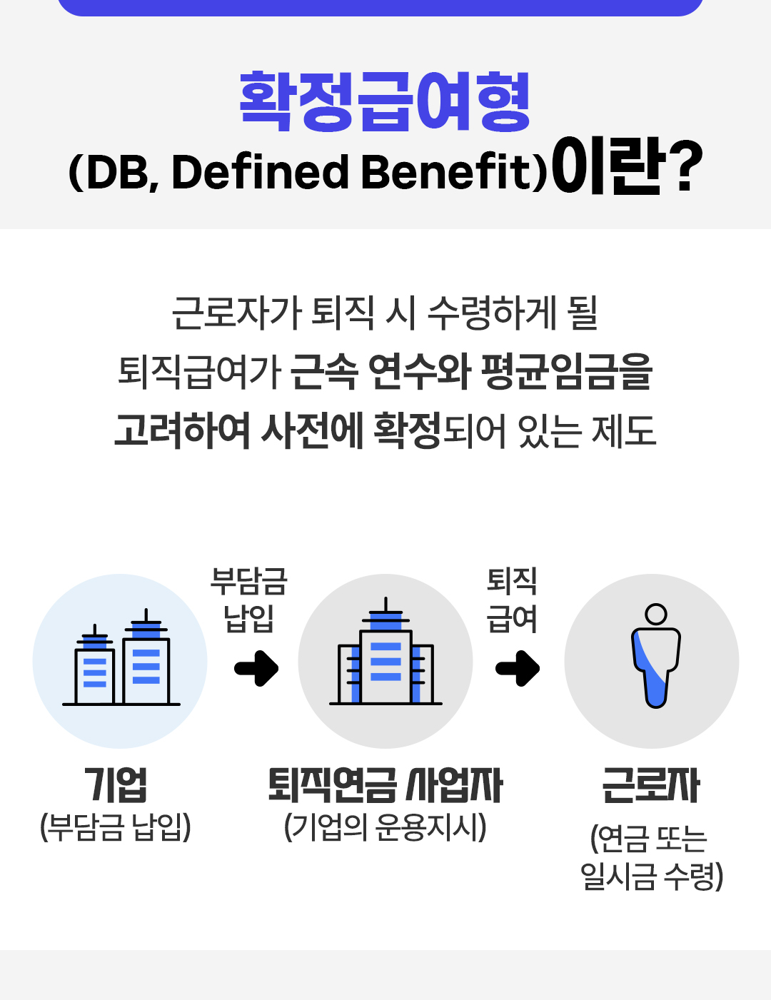 꼬꼬무 퇴직연금