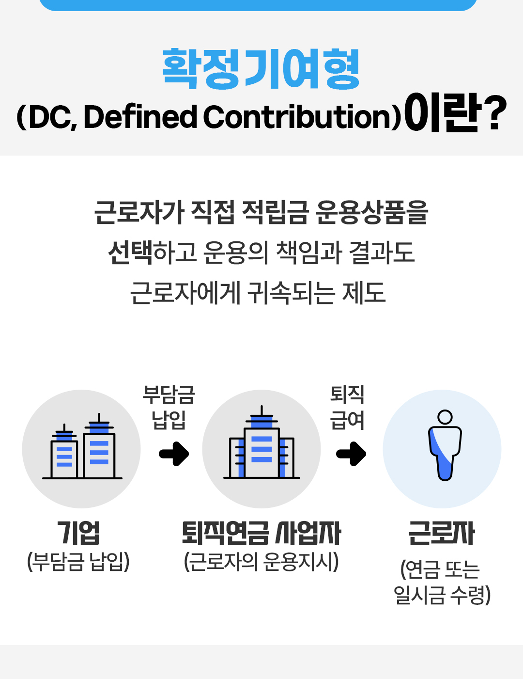 꼬꼬무 퇴직연금