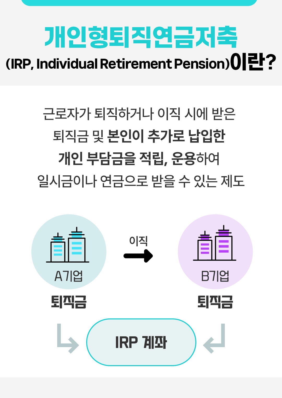 꼬꼬무 퇴직연금