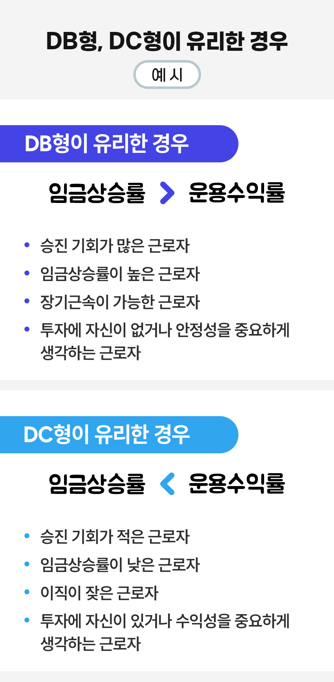 꼬꼬무 퇴직연금