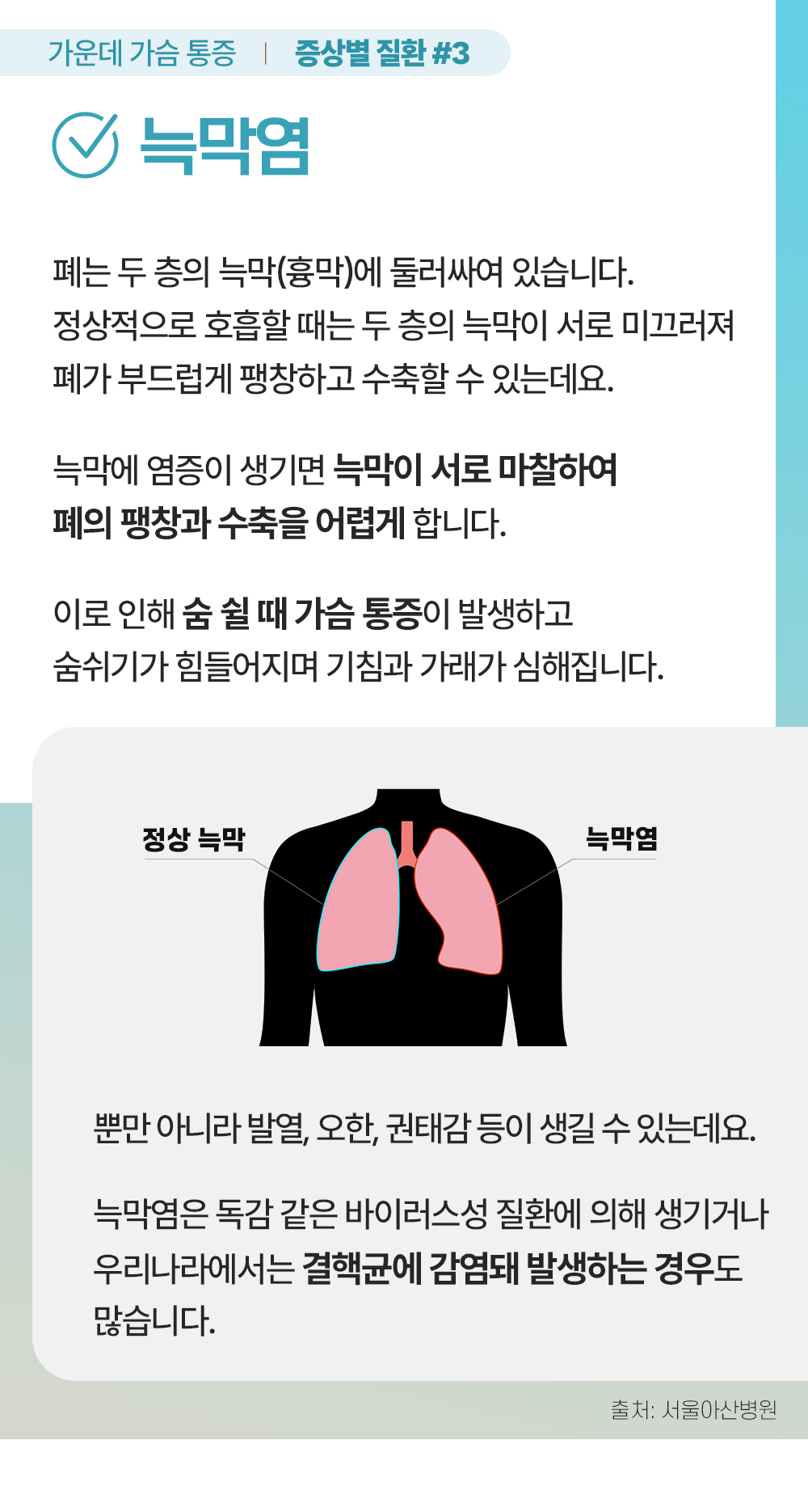 늑막염