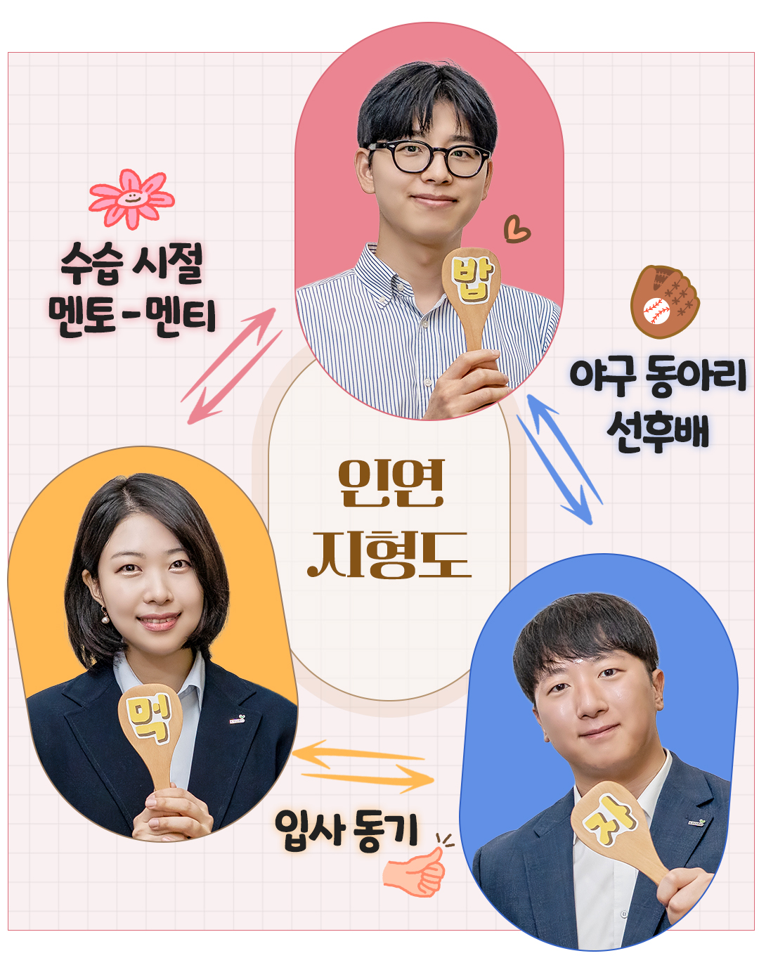 밥한번먹자 솔로