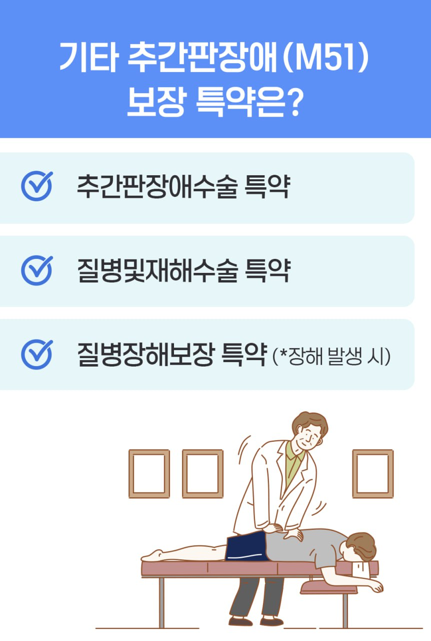 보험무물 허리디스크