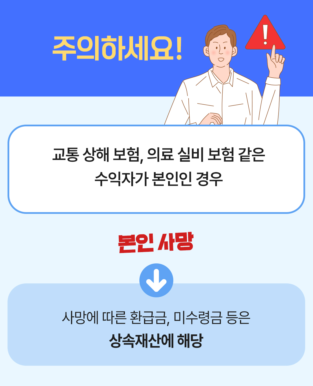 보험무물 상속포기