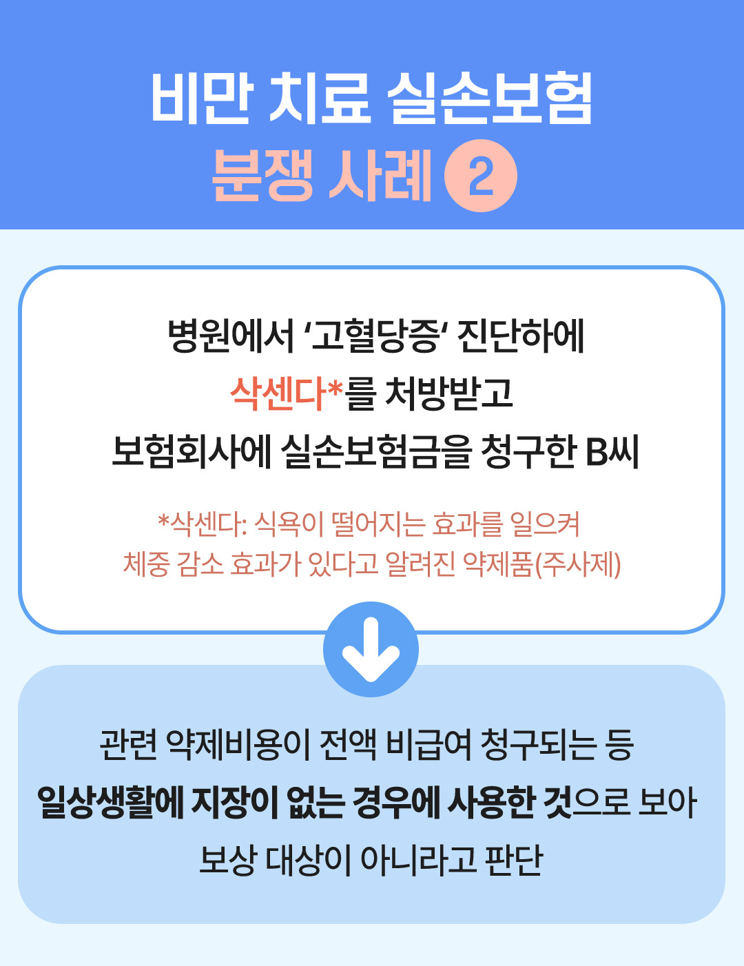 비만치료제