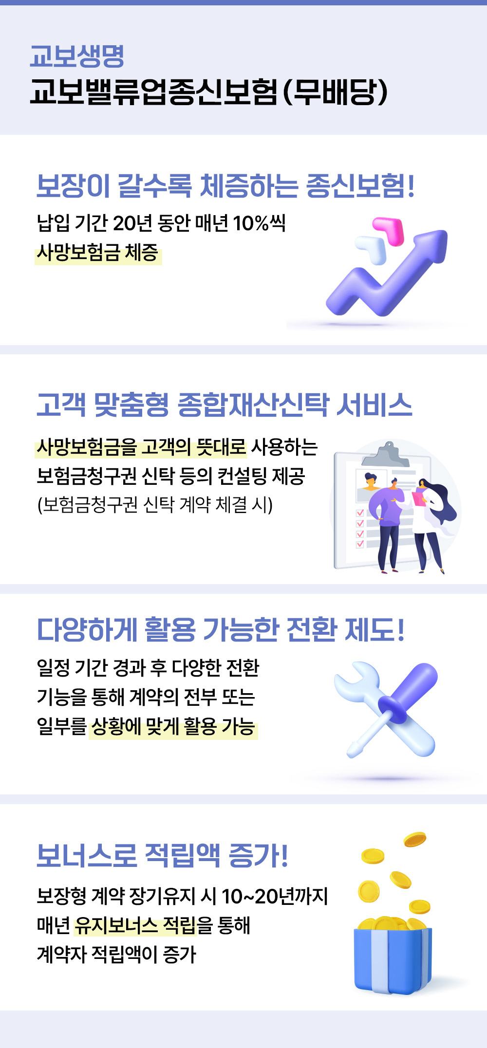 사망보험금
