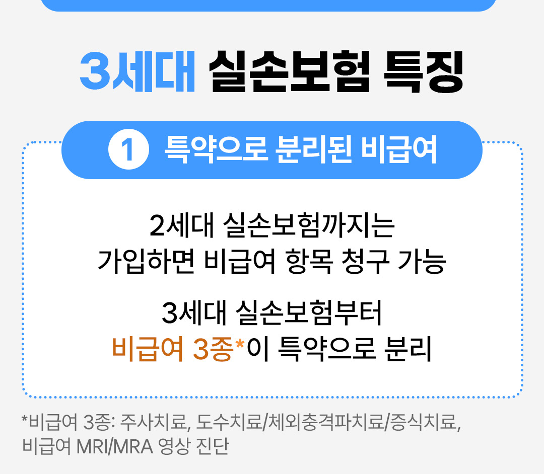 실손보험비교