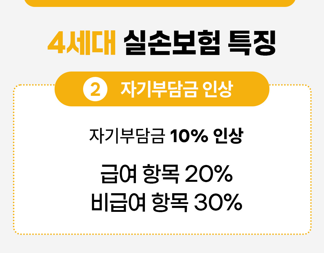 실손보험비교