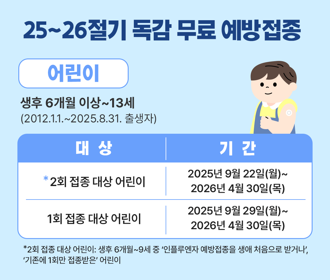인플루엔자 예방접종