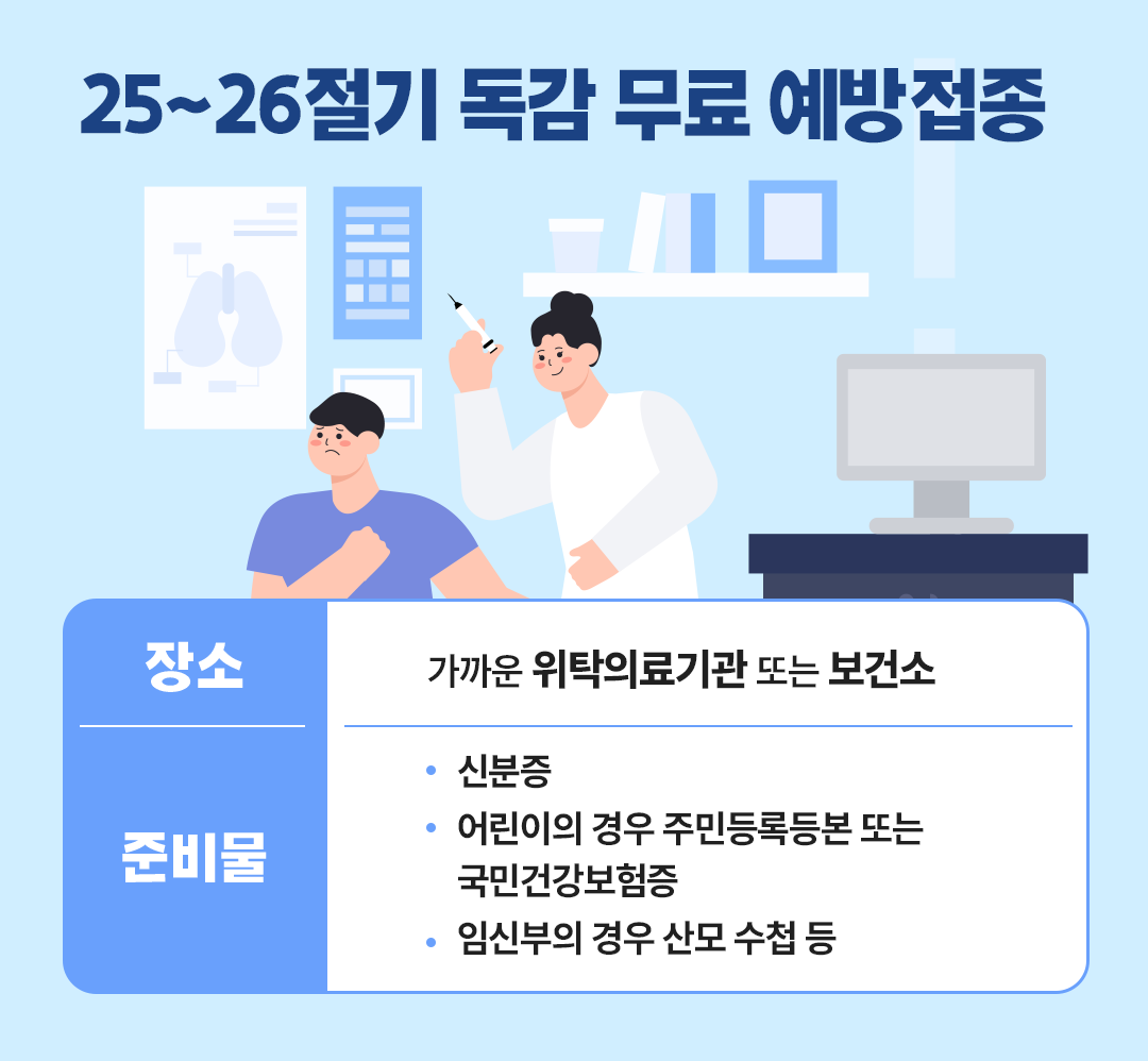 인플루엔자 예방접종