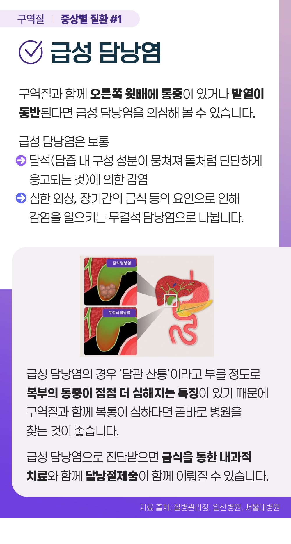 증상백과 구역질