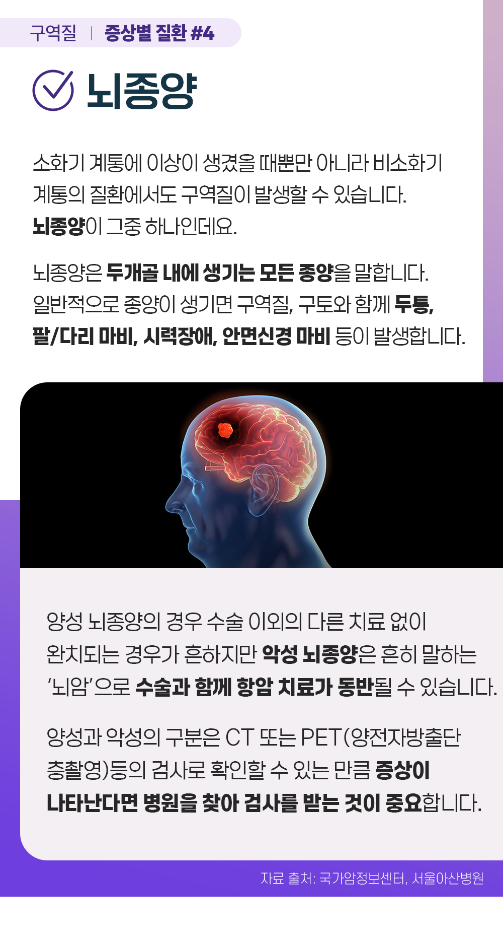 증상백과 구역질