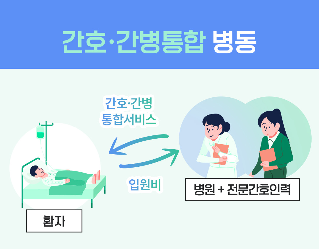 치매간병보험