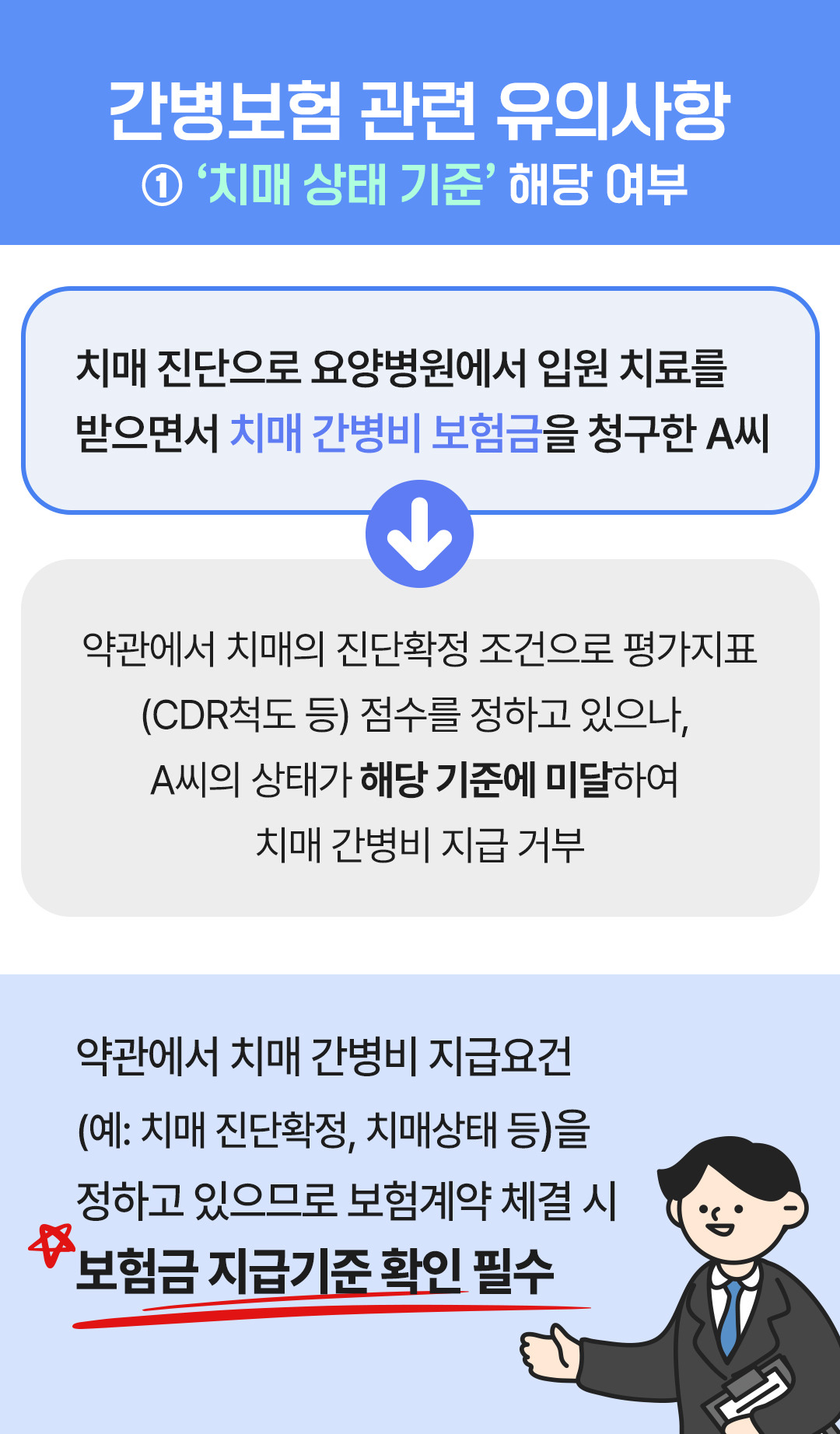 치매간병보험