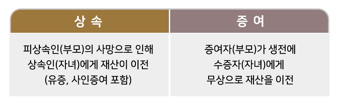 Blog 은퇴동향20호02