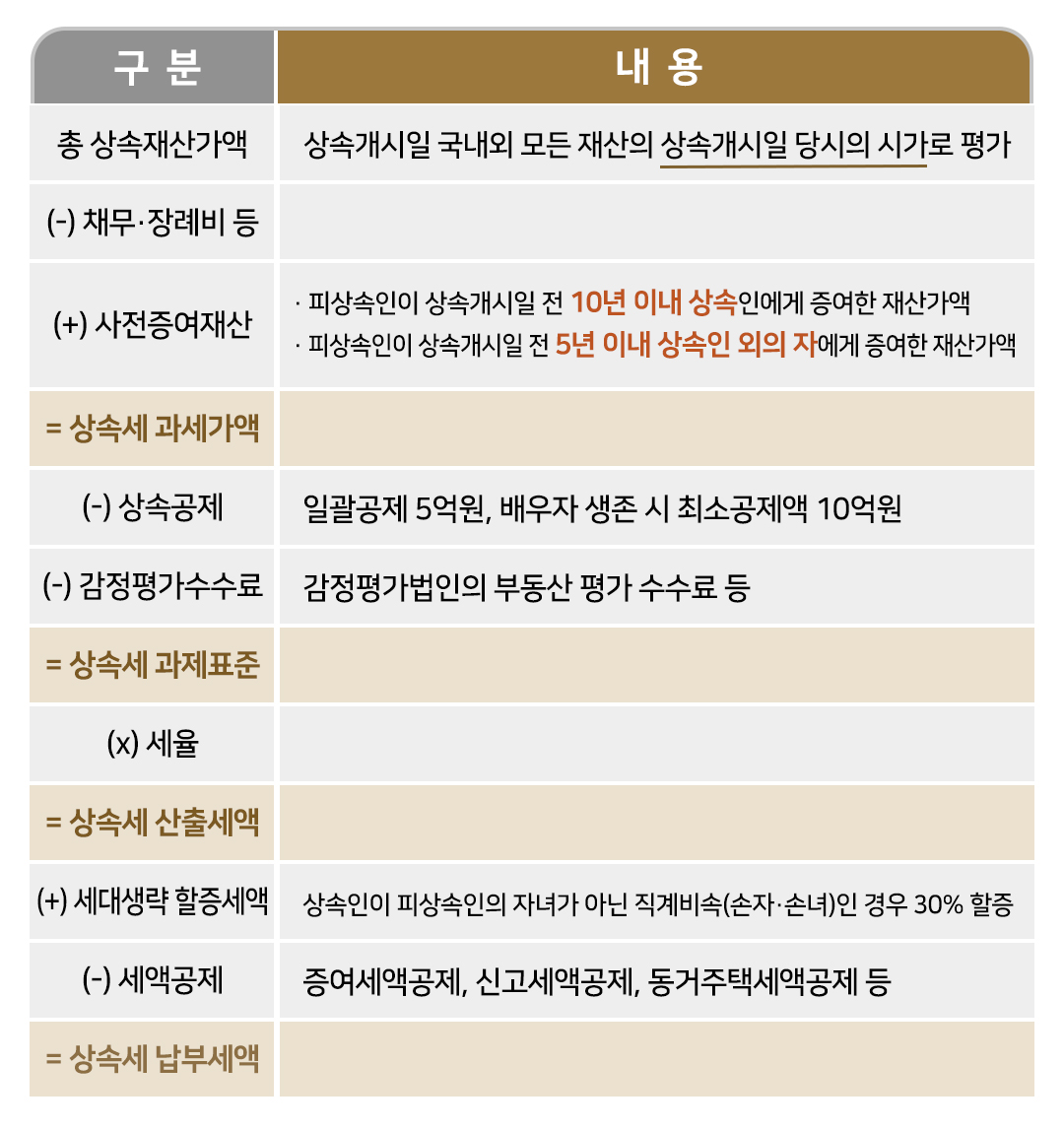 Blog 은퇴동향20호03