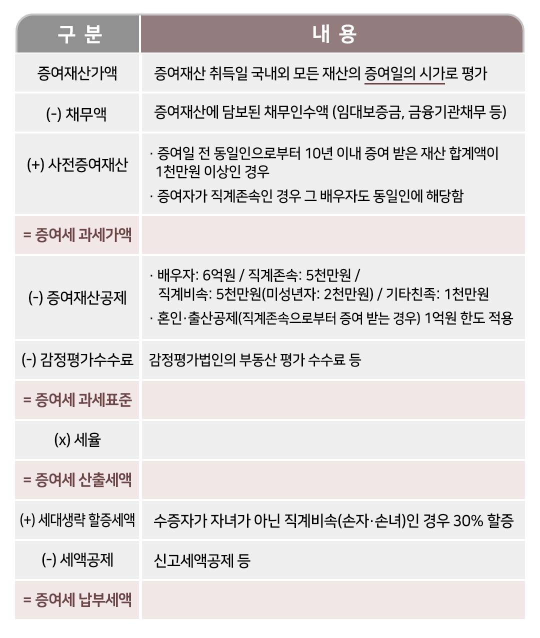 Blog 은퇴동향20호04