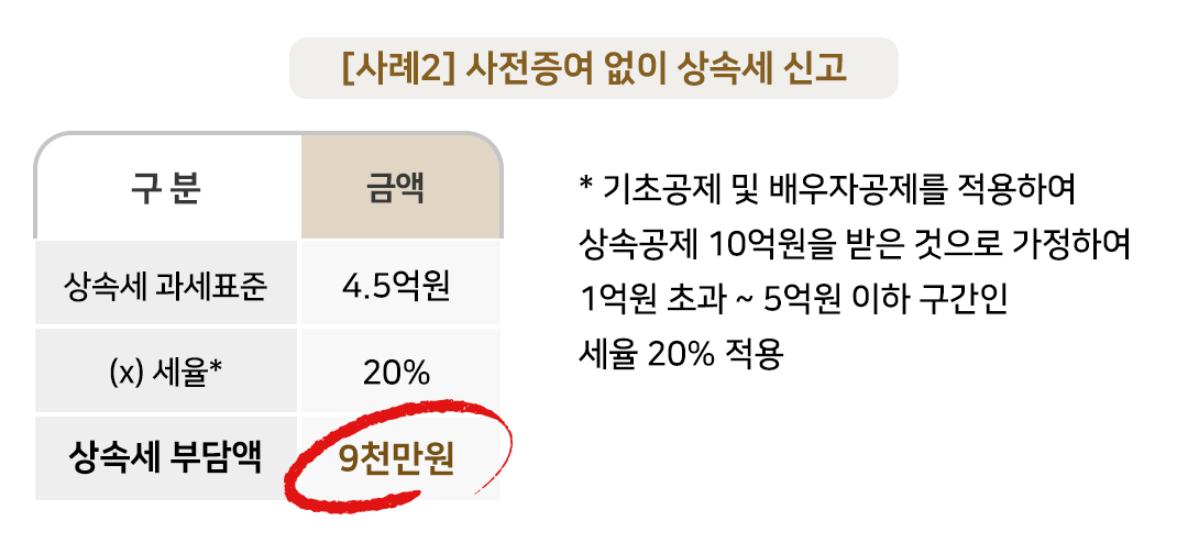 Blog 은퇴동향20호07