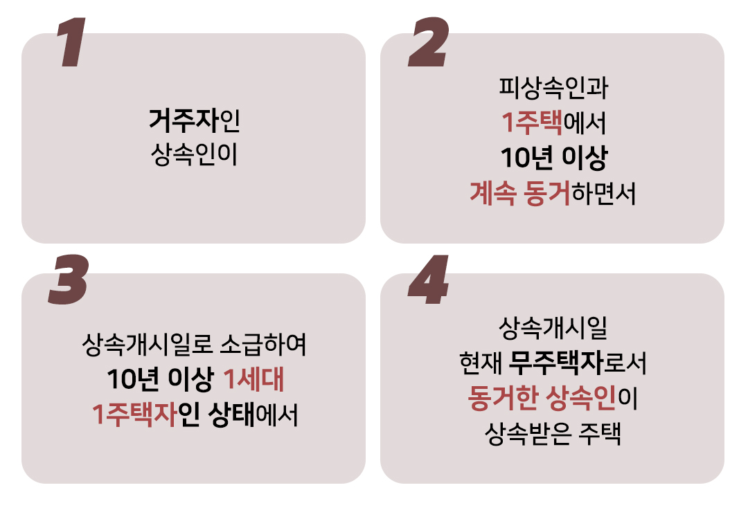 Blog 은퇴동향20호08