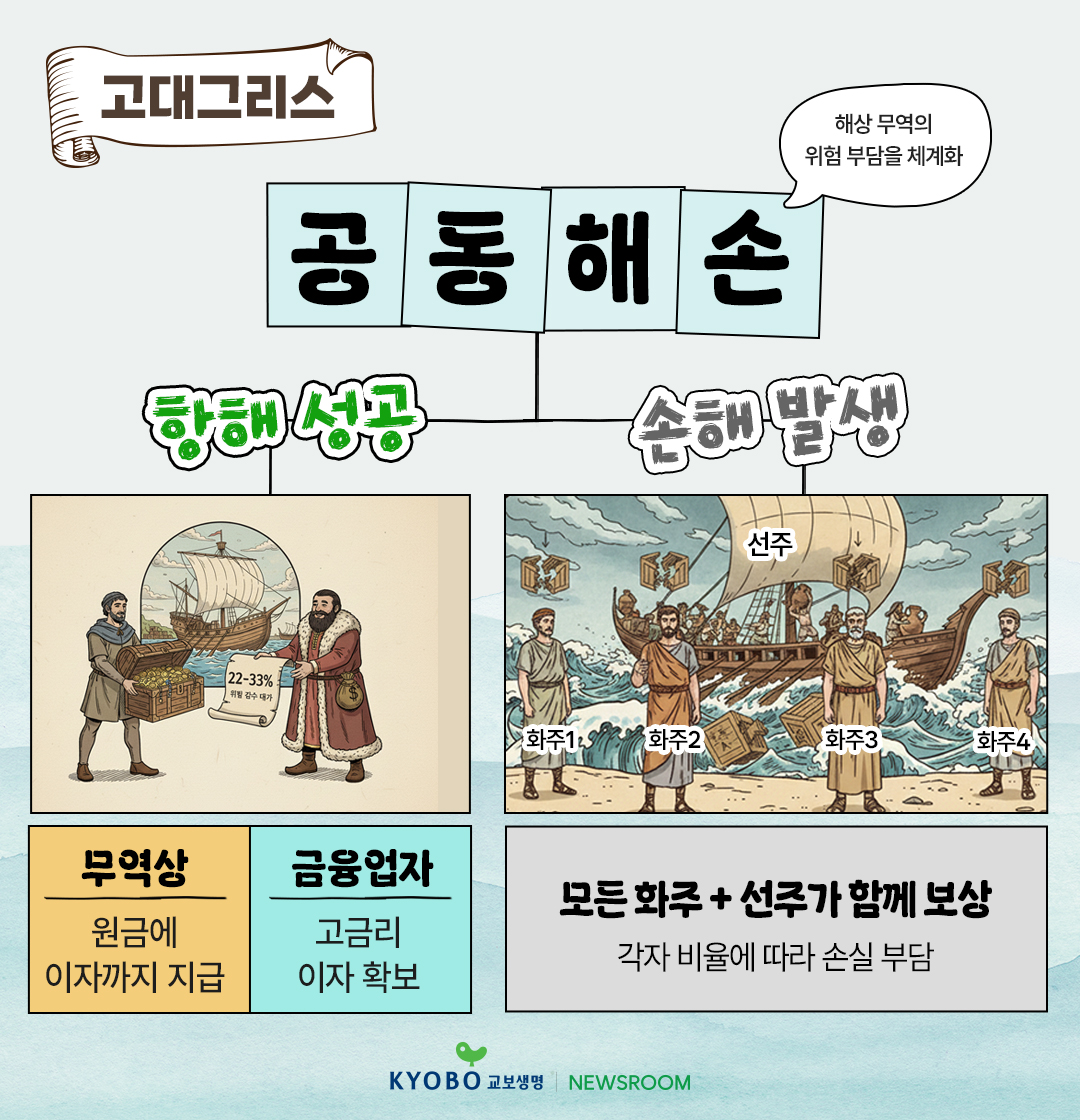 Kyobo 필진 김종승