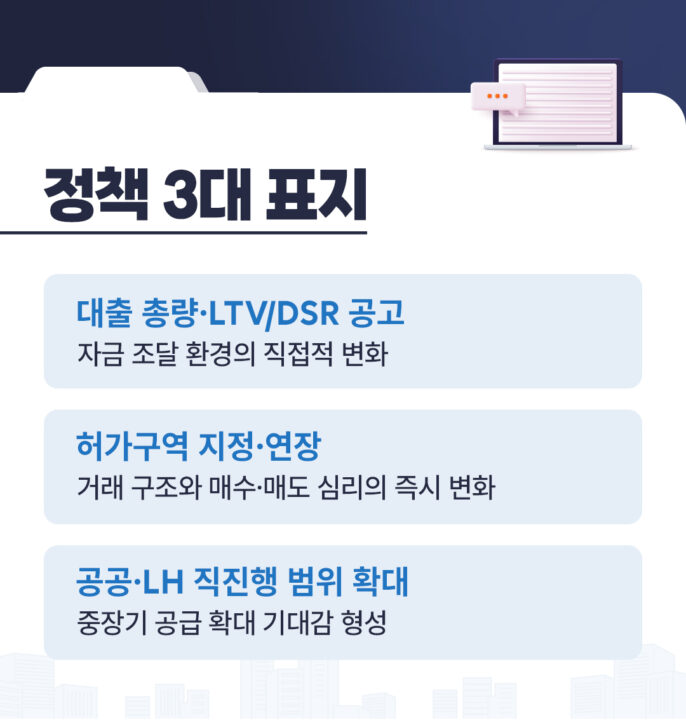 Kyobo 필진 김학렬