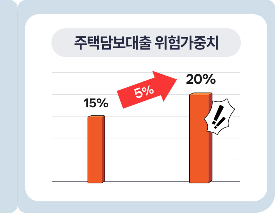 Kyobo 필진 김학렬