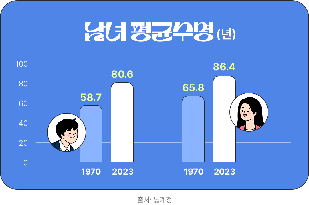 Kyobo 필진 이영주01