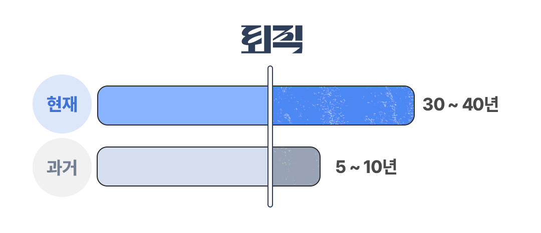 Kyobo 필진 이영주02