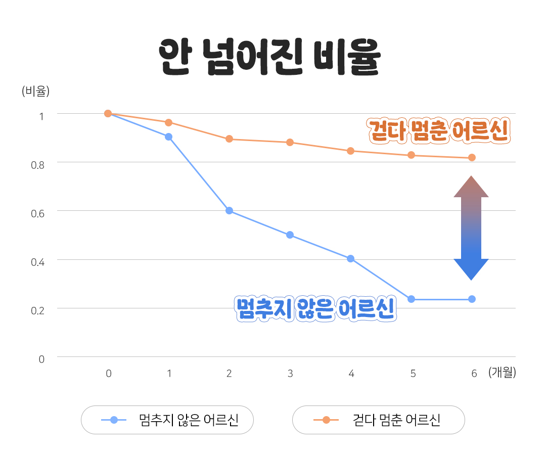 Kyobo 필진 정세희