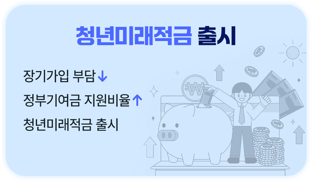 2026 새해, 달라지는 금융제도, 청년미래적금 출시