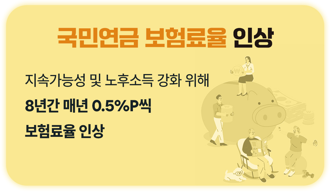 2026 새해, 달라지는 금융제도, 국민연금 보험료율 인상