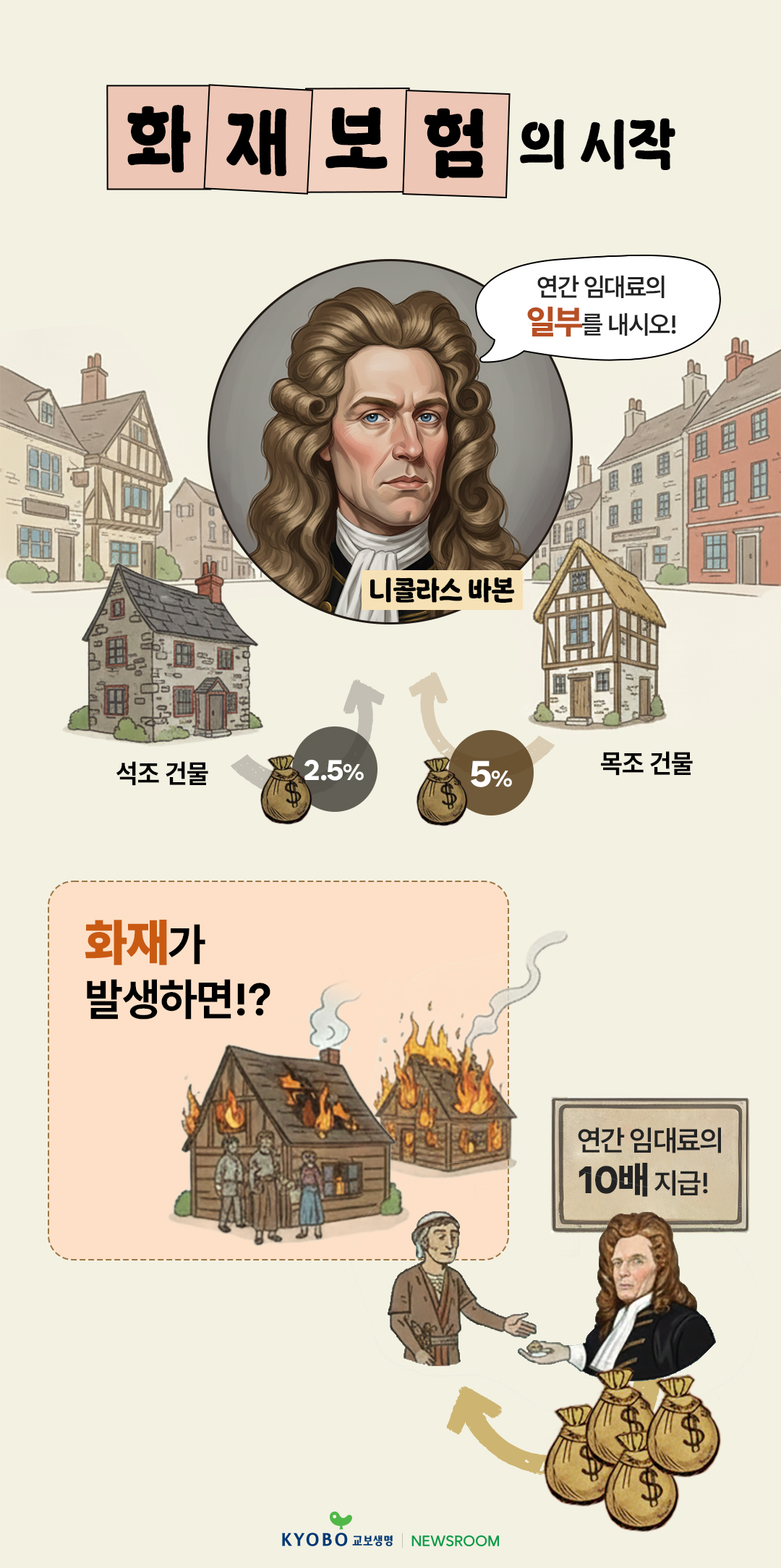 Kyobo 필진 김종승 2편02