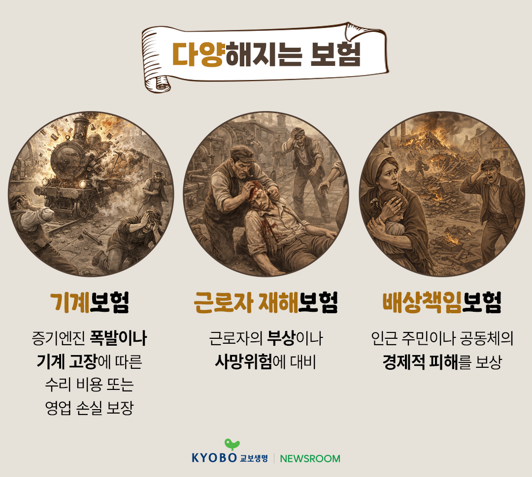 김종승 교수의 보험 속 역사 역사 속 보험 진화하는 보험 시장