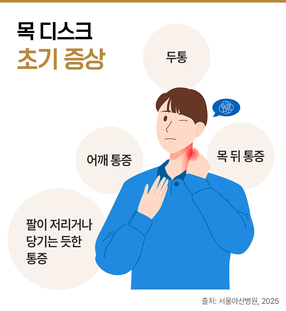 건강보험톡 목 디스크 초기증상
