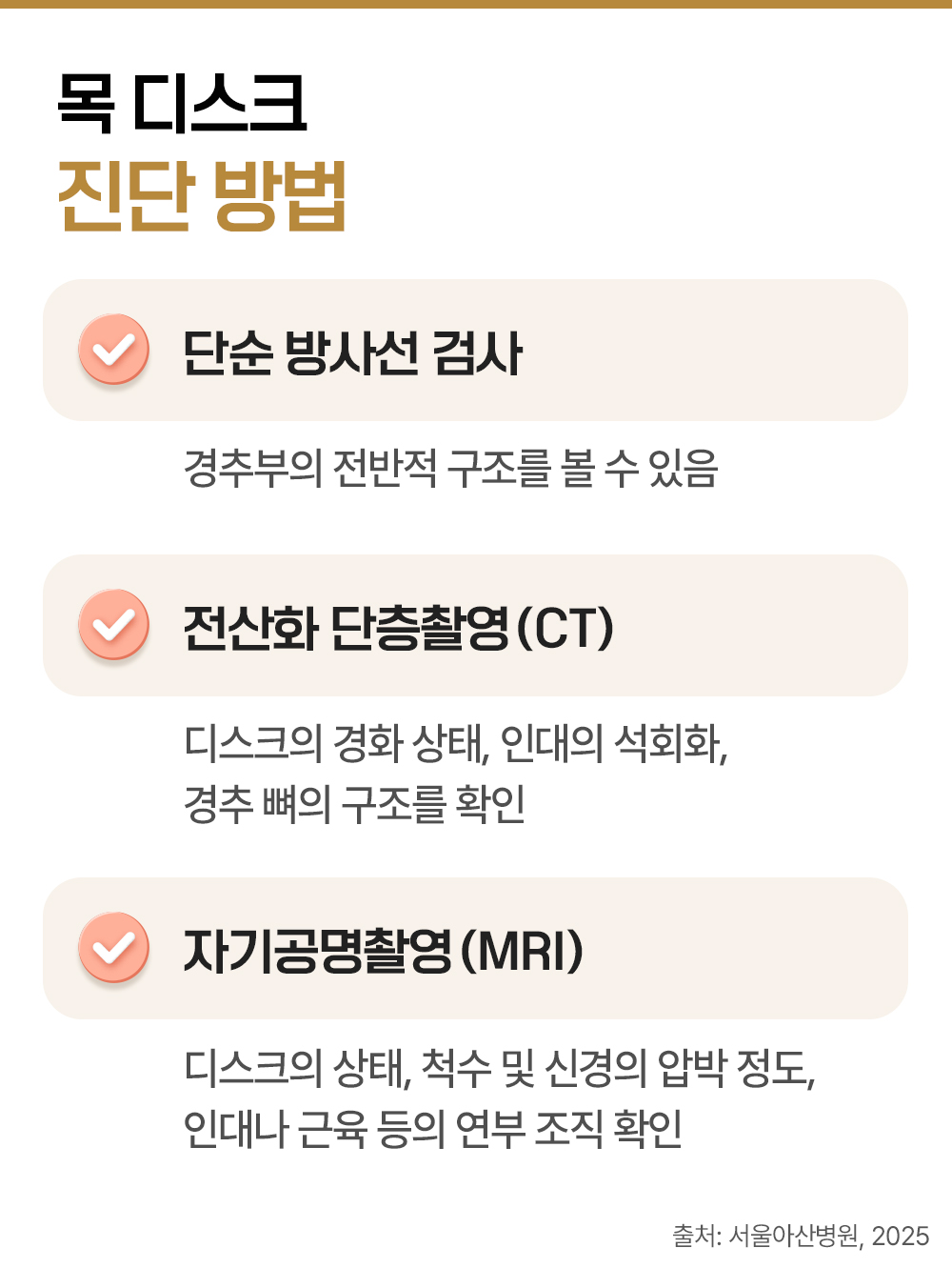 건강보험톡 목 디스크 진단방법