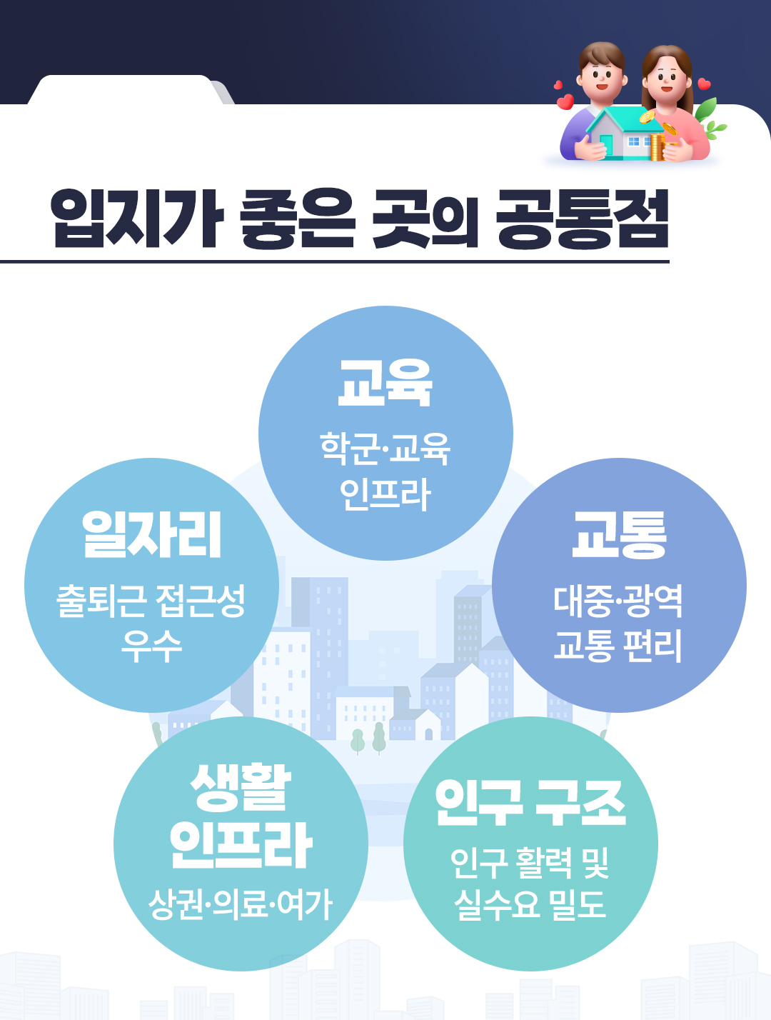 빠숑 김학렬 입지편 입지가 좋은 곳의 공통점