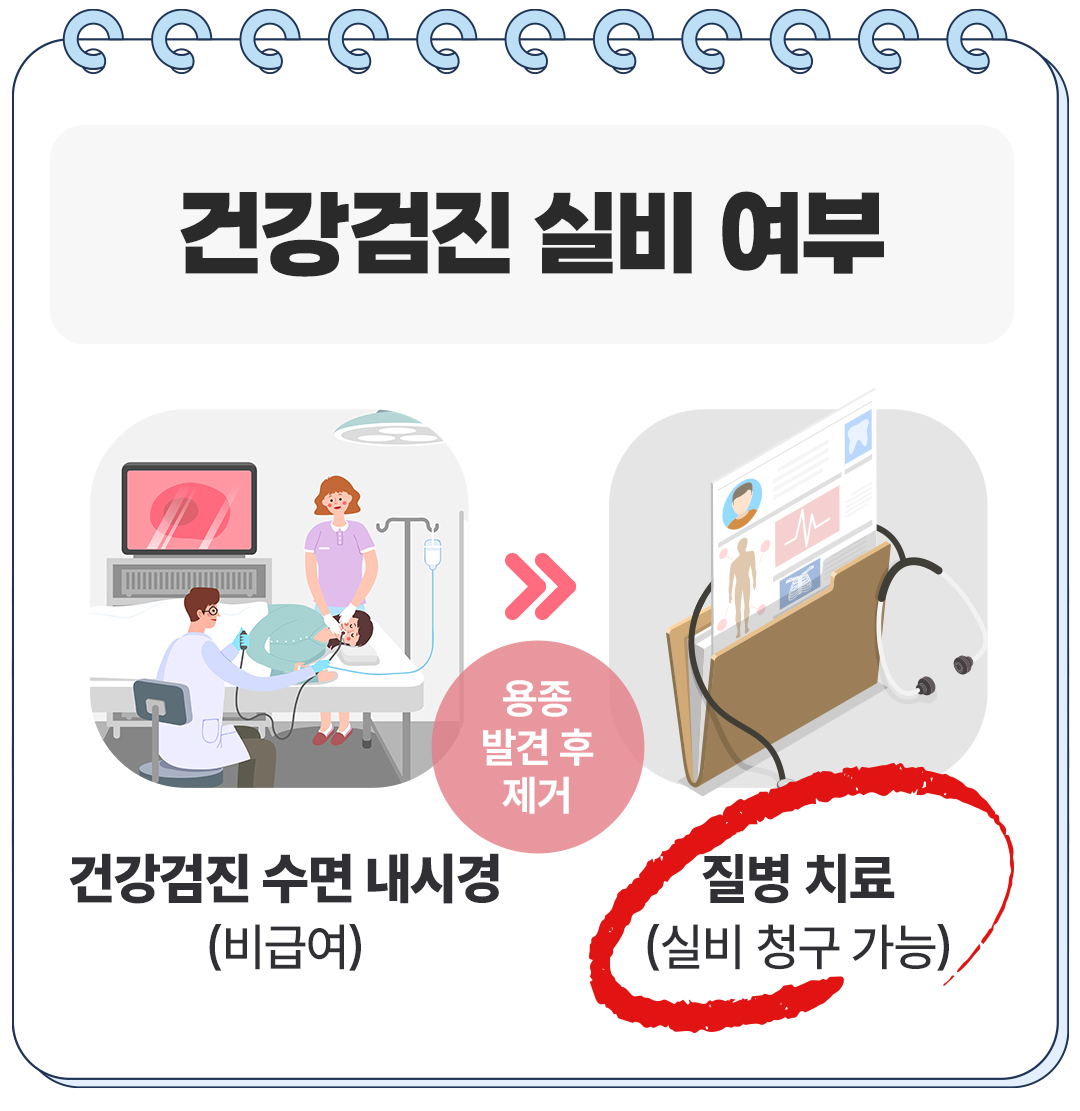 보험무물 용종제거04