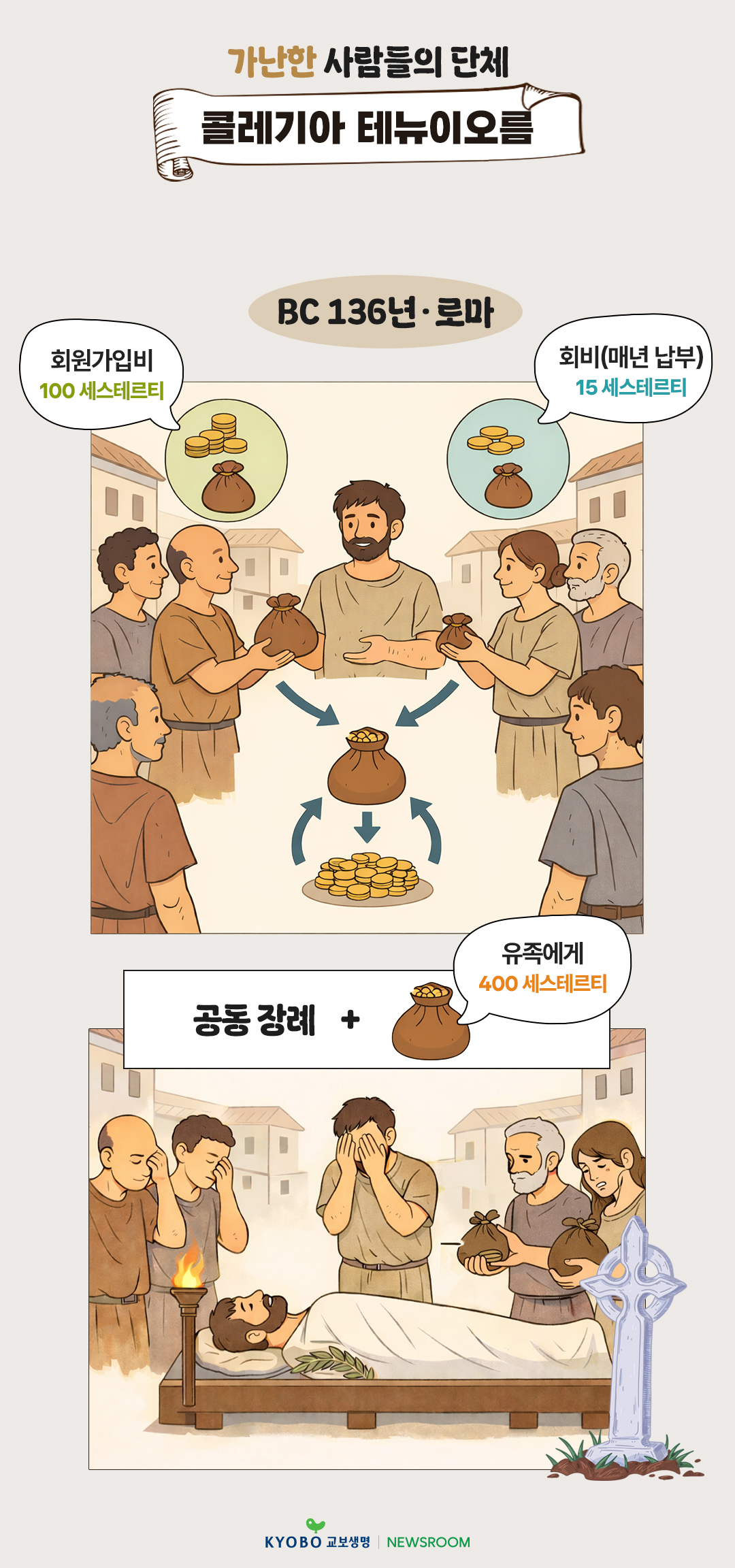 김종승 교수 4화 삶의 마지막 위험을 대비하는 생명보험 콜레기아 테뉴이오름