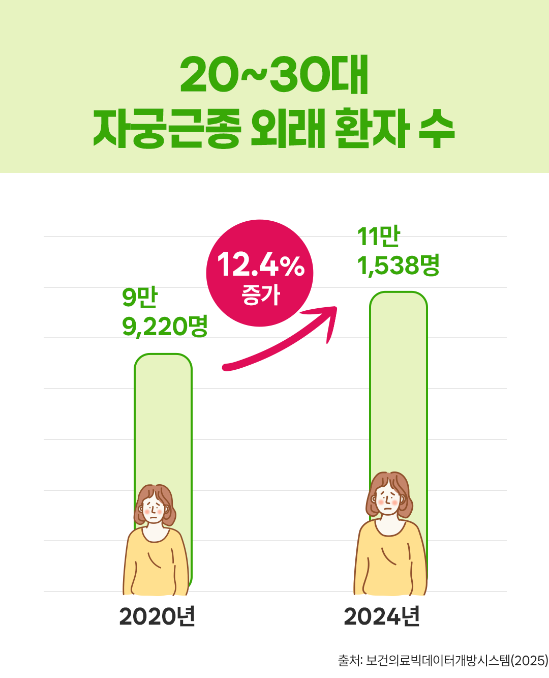 건강톡 자궁근종05