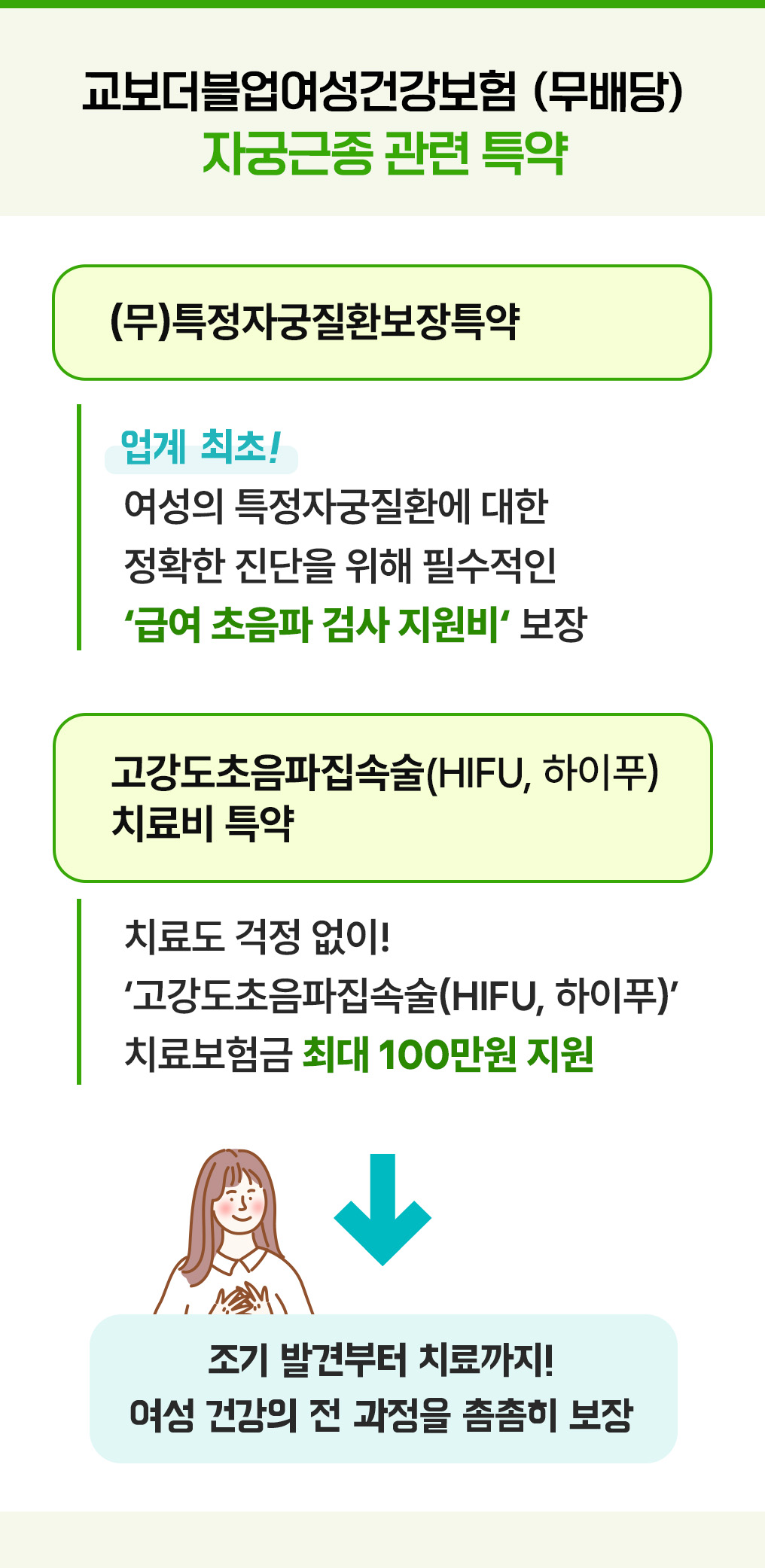 건강톡 자궁근종 교보더블업여성건강보험
