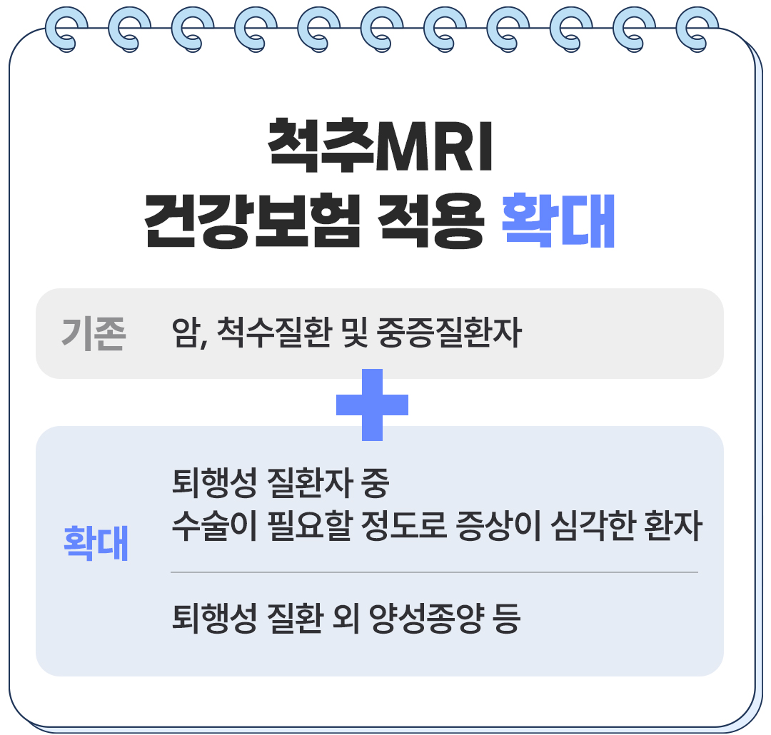 보험무물 MRI02